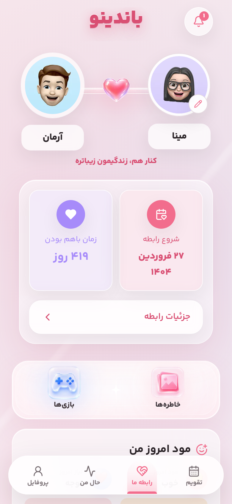 نمای رابطه امروز در باندینو